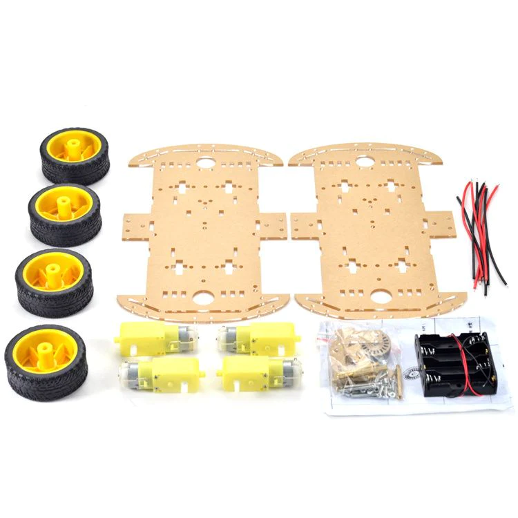 GSM/GPS modules